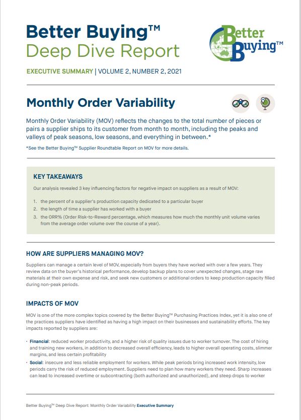 Monthly Order Variability (Summary)