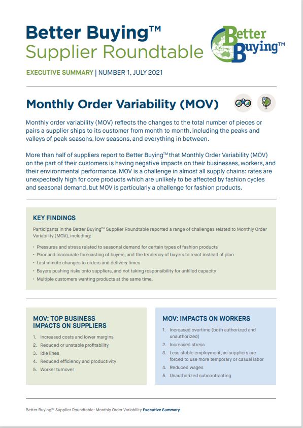 Supplier Roundtable Executive Summary: Monthly Order Variability