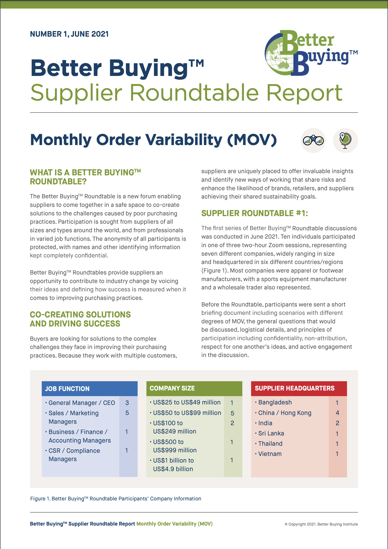 Supplier Roundtable Report Front cover