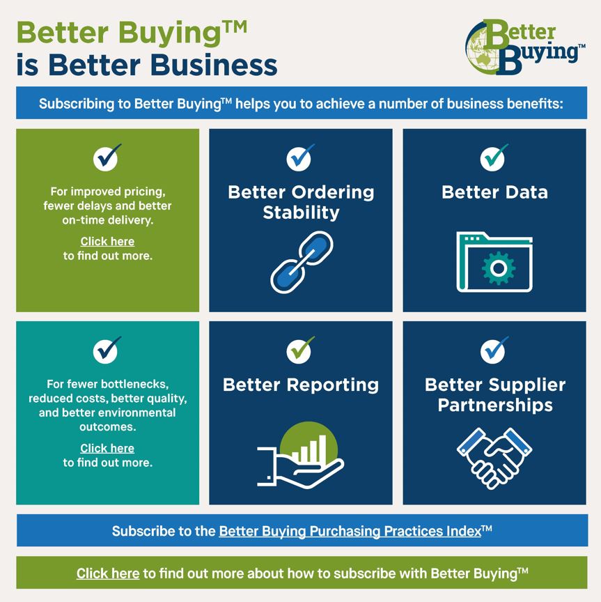 Business Benefits of Better BuyingTM