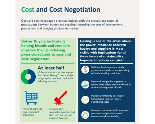 Cost and Cost Negotiation